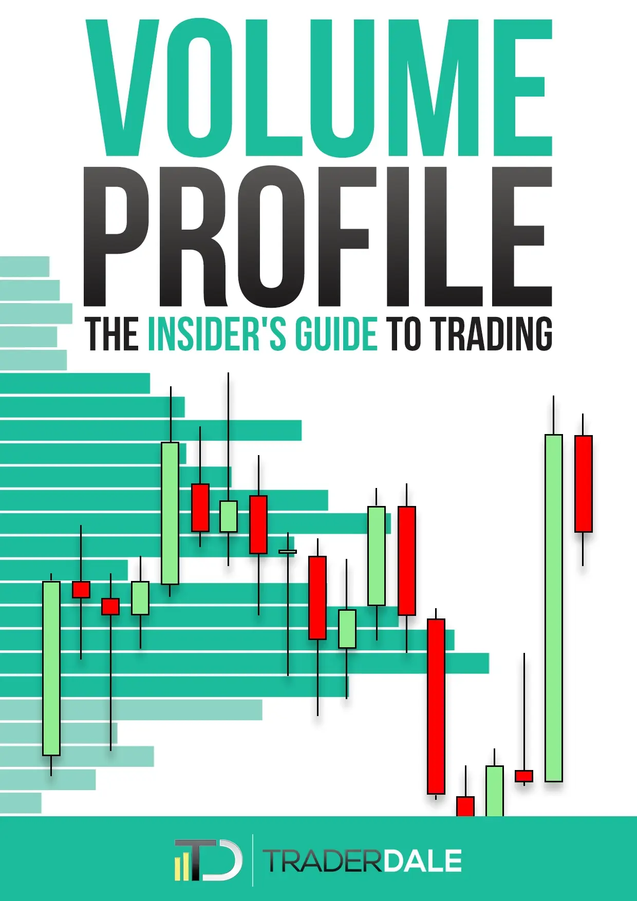 VOLUME PROFILE: The insider’s guide to trading – TraderDale